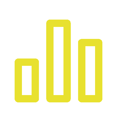 Availability